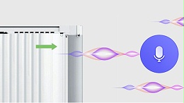 语音模块让窗帘更智能——离线语音控制技术的优势